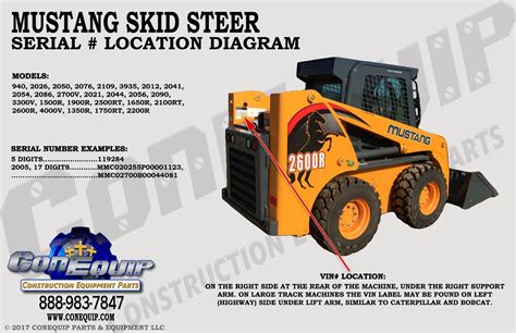 mustang skid steer serial number location|2000 skid steer loader serial number.